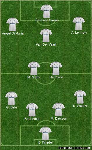 Tottenham Hotspur Formation 2012