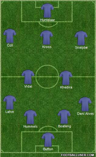 Fifa Team Formation 2012