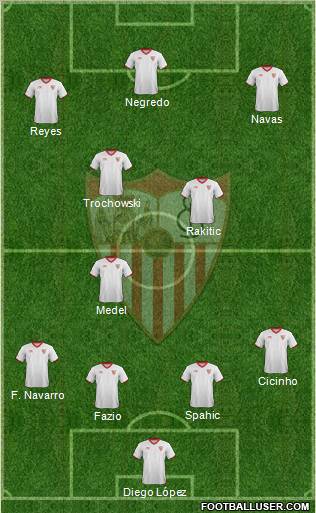 Sevilla F.C., S.A.D. Formation 2012