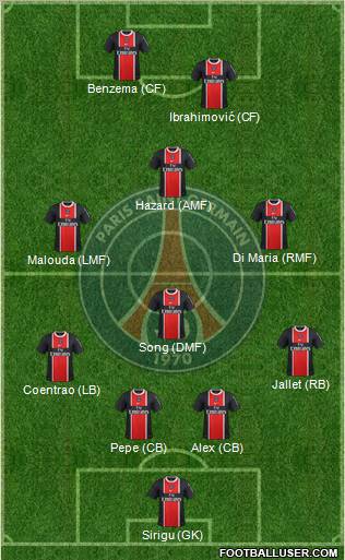 Paris Saint-Germain Formation 2012