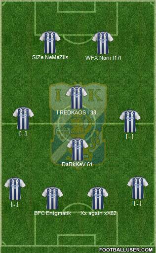 IFK Göteborg Formation 2012