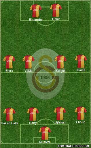 Galatasaray SK Formation 2012