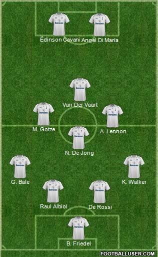 Tottenham Hotspur Formation 2012