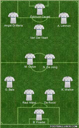 Tottenham Hotspur Formation 2012