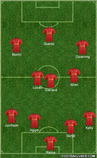 Liverpool Formation 2012