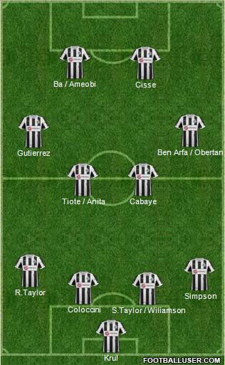Newcastle United Formation 2012