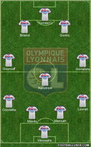 Olympique Lyonnais Formation 2012