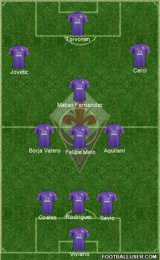 Fiorentina Formation 2012