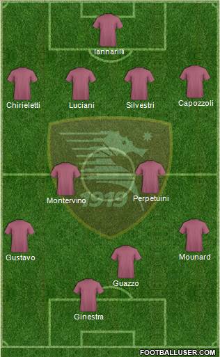 Salernitana football formation