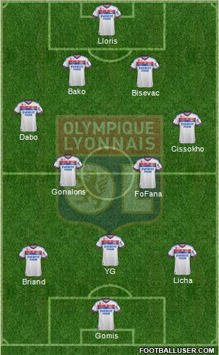 Olympique Lyonnais Formation 2012
