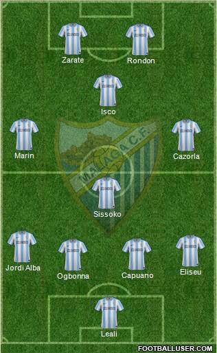 Málaga C.F., S.A.D. Formation 2012