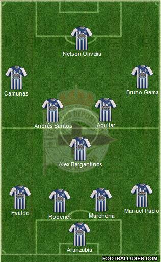 R.C. Deportivo de La Coruña S.A.D. Formation 2012