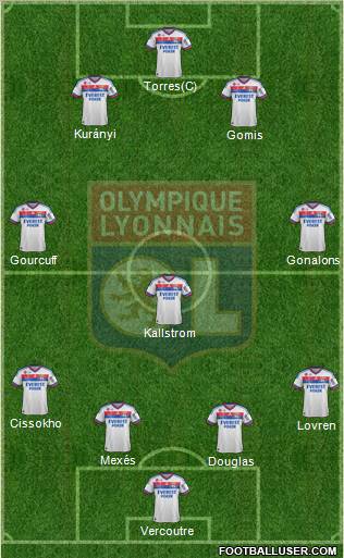 Olympique Lyonnais Formation 2012