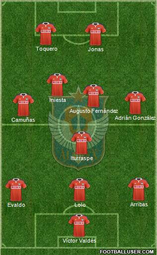 Albirex Niigata Formation 2012