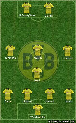 Borussia Dortmund Formation 2012