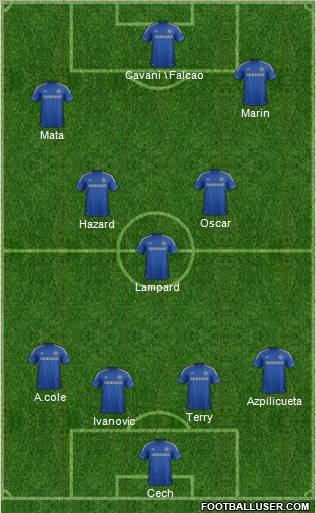 Chelsea Formation 2012