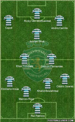 Sporting Clube de Portugal - SAD Formation 2012