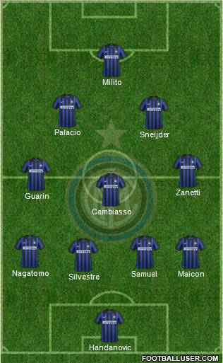 F.C. Internazionale Formation 2012