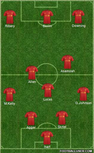Liverpool Formation 2012