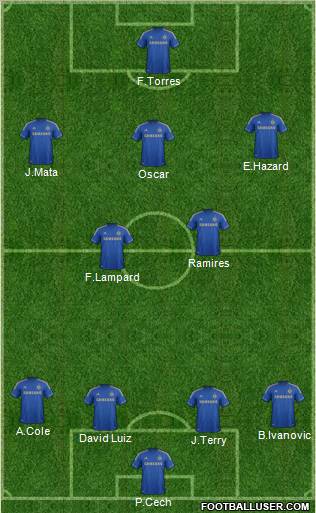 Chelsea Formation 2012