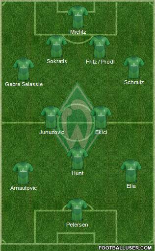 Werder Bremen Formation 2012