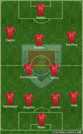 C.D. Numancia S.A.D. Formation 2012