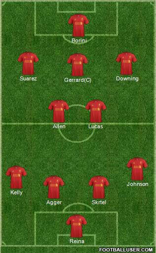 Liverpool Formation 2012