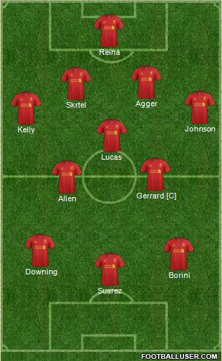 Liverpool Formation 2012