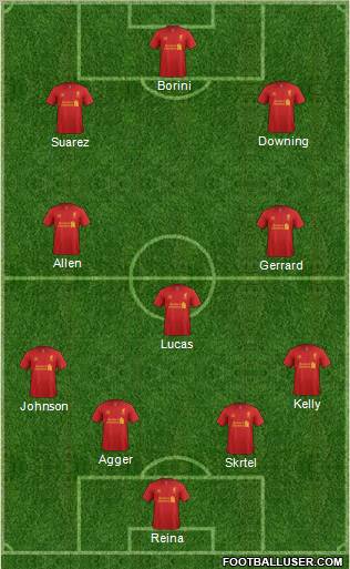 Liverpool Formation 2012