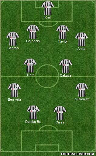 Newcastle United Formation 2012