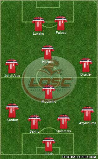 LOSC Lille Métropole Formation 2012