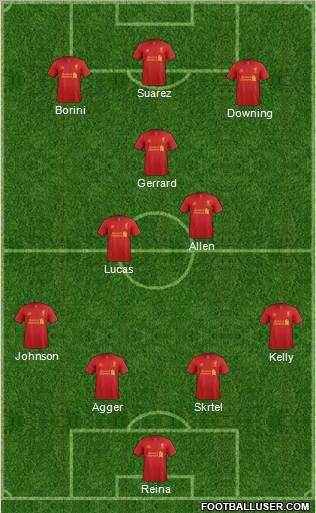 Liverpool Formation 2012