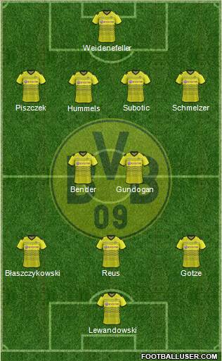 Borussia Dortmund Formation 2012