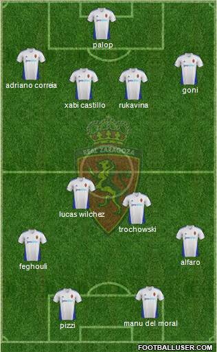 R. Zaragoza S.A.D. Formation 2012