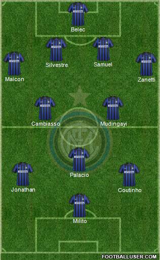 F.C. Internazionale Formation 2012