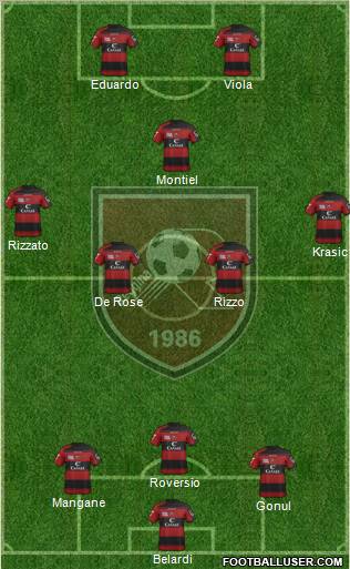 Reggina Formation 2012