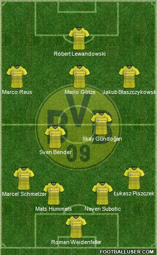 Borussia Dortmund Formation 2012