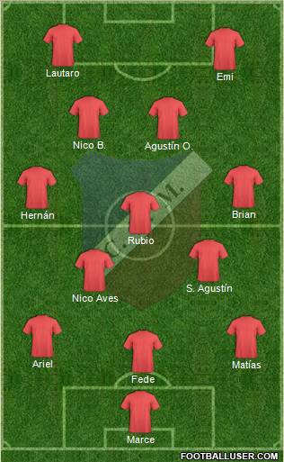 Deportivo Maipú Formation 2012