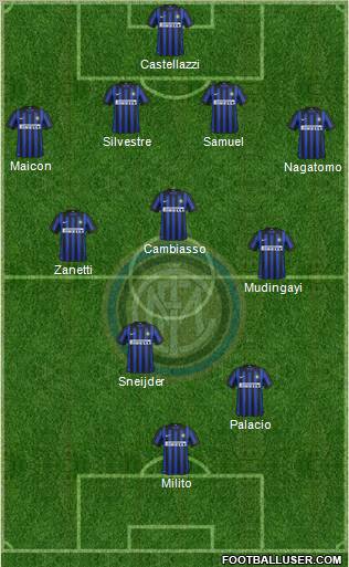 F.C. Internazionale Formation 2012