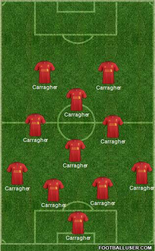 Liverpool Formation 2012