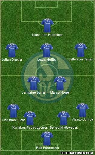 FC Schalke 04 Formation 2012