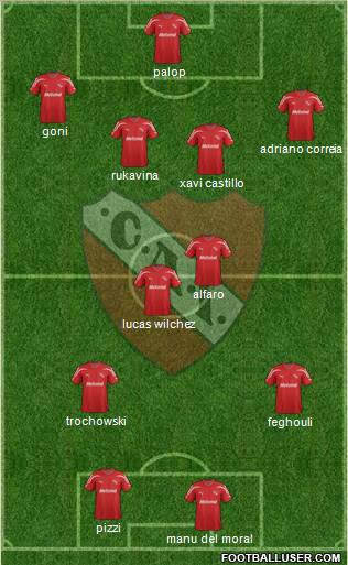 Independiente Formation 2012