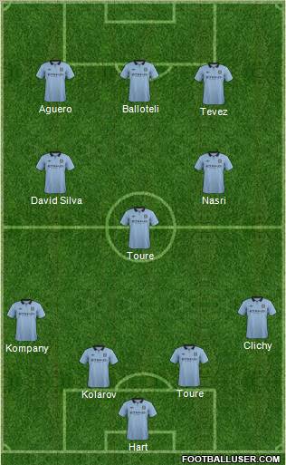 Manchester City Formation 2012
