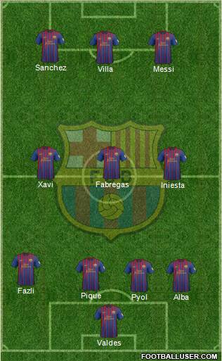 F.C. Barcelona Formation 2012