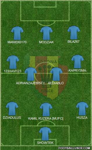 Korona Kielce Formation 2012