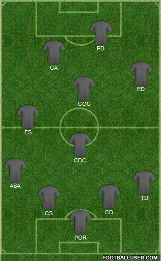 Fifa Team Formation 2012