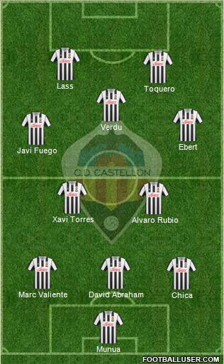 C.D. Castellón S.A.D. football formation