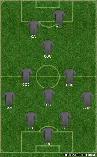Fifa Team Formation 2012