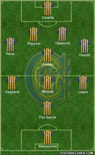 Rosario Central Formation 2012