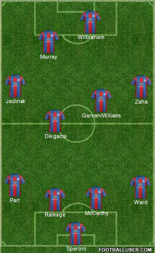 Crystal Palace Formation 2012